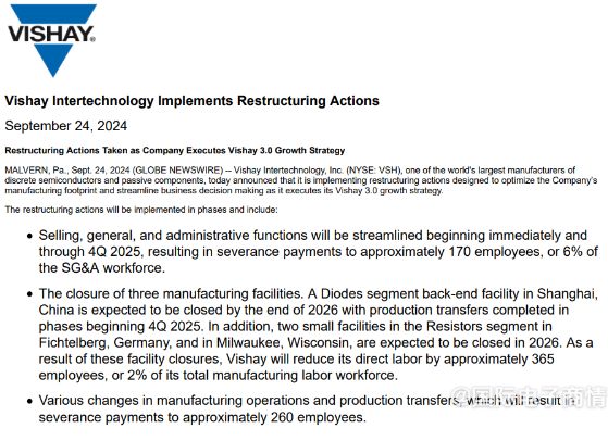 突发，威世关闭3家工厂裁员800人