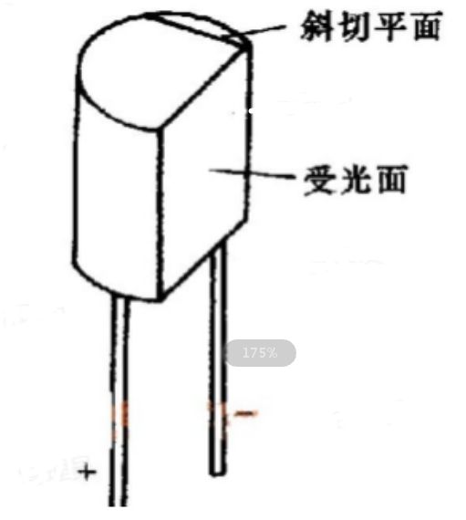 红外接收二极管结构_红外接收二极管正负极判断